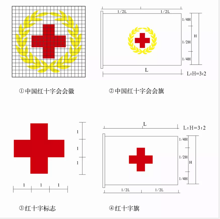 新版《中国红十字会章程》出台