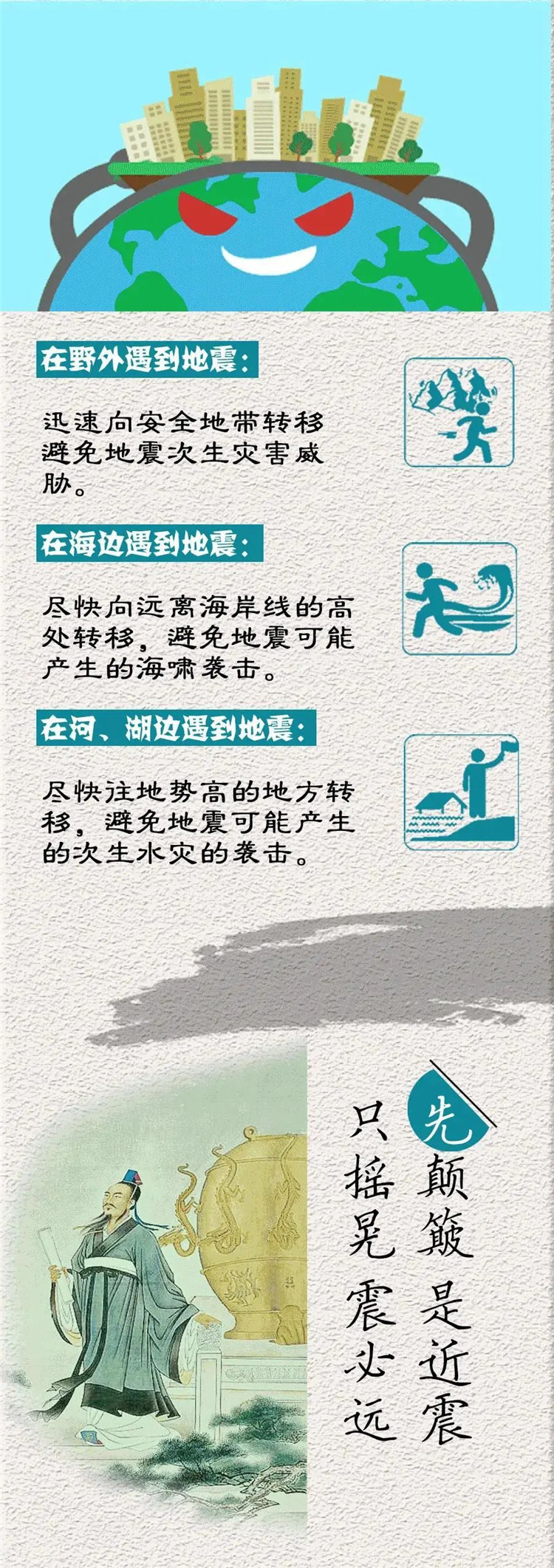 【红十字生命教育】遇到地震应该如何自救?