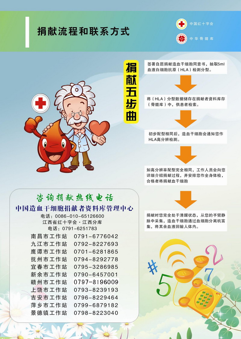 造血干细胞捐献