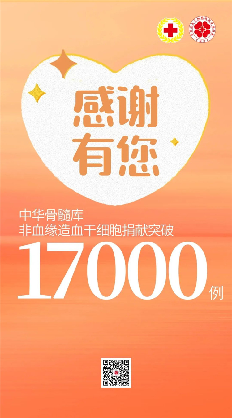 青年成为捐献者主力军