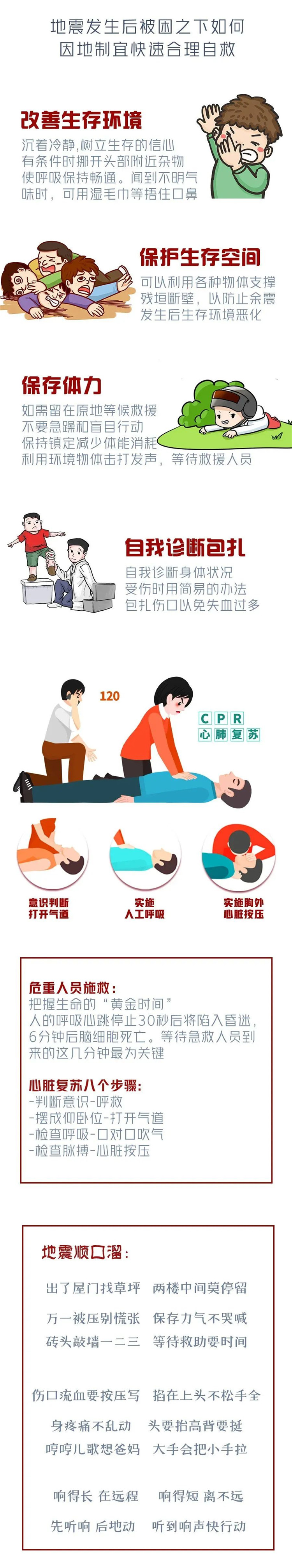 【红十字生命教育】遇到地震应该如何自救?