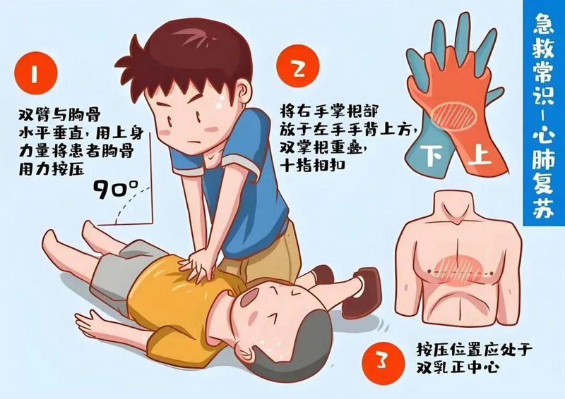 “救”在身边|应急救护知识科普