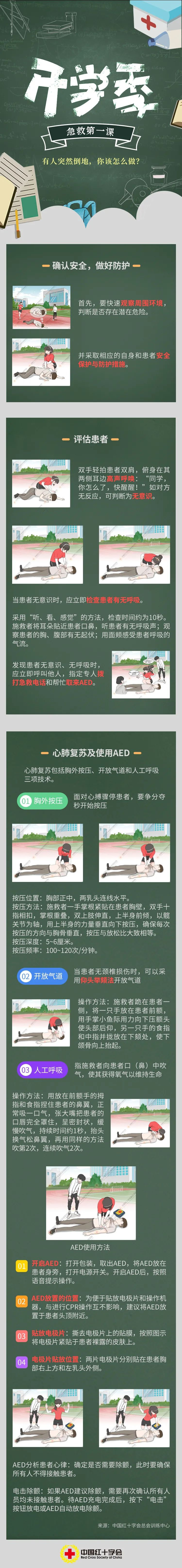 红十字生命教育|开学第一课!遇到有人突然倒地,你能做什么?